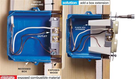 electrical light box wiring|exposed electrical outlet box.